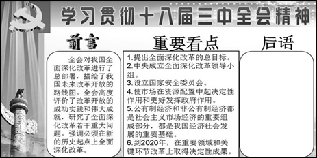 领会精神,同筑梦想中国共产党第十八届中央委员会第三次全体会议,于2013年11月9日至12日在北京举行。为了更好地学习十八届三中全会精神,某校设置了学 领会精神,同筑梦想中国共产党第十八届中央委员会第三次全体会议,于2013年11月9日至12日在北京举行。为了更好地学习十八届三中全会精神,某校设置了学