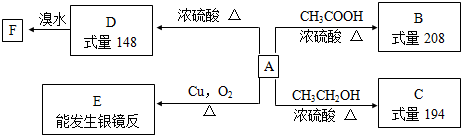 某芳香族化合物A,苯环上只有一个取代基,完全燃烧只生成二氧化碳和水,一定条件下存在如下图所示的转化关系:请回答下列问题:A的摩尔质量为______,在一定 魔方格