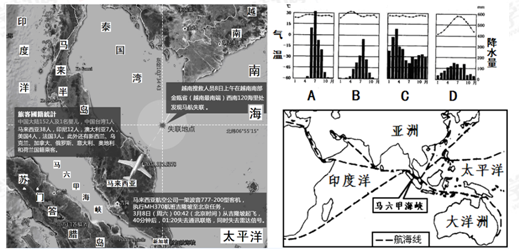 2014年3月8日凌晨,飞往北京的马航MH370航班起飞后与地面失去联系,读图回答下列问题:马来西亚的气候特点最可能是图中的 。 2014年3月8日凌晨,飞往北京的马航MH370航班起飞后与地面失去联系,读图回答下列问题:马来西亚的气候特点最可能是图中的 。