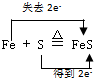 8.4g单质A能从足量的盐酸中置换出3.36L的H2,同时生成ACl2;另一种元素B的最高价氧化物的化学式为BO3.在B的氢化物中,B的质量分数为