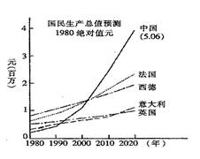 历史视角——外国人眼中的中国。材料一 《纽约时报》评论说:“是日本人打开了世界的眼界,让人们看到大清帝国真正的无能 历史视角——外国人眼中的中国。材料一 《纽约时报》评论说:“是日本人打开了世界的眼界,让人们看到大清帝国真正的无能
