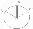 如图所示,两根相同的橡皮绳OA、OB,开始夹角为0°,在O点处打结吊一重G=40N的物体后,结点O刚好位于圆心.将A、B分别沿圆周向两边移至A′、B′,使 魔方格