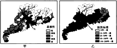 下图甲、乙分别示意广东省社会经济易损性和防洪标准。读图,结合有关知识,完成下列各题。 指出图中A地区防洪标准与社会经济易损 下图甲、乙分别示意广东省社会经济易损性和防洪标准。读图,结合有关知识,完成下列各题。 指出图中A地区防洪标准与社会经济易损