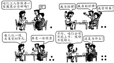 下图中,三个青年计划开办一家公司。读图,回答问题。依据我国的规定,他们要开办的公司属于什么公司?_____________ 下图中,三个青年计划开办一家公司。读图,回答问题。依据我国的规定,他们要开办的公司属于什么公司?_____________