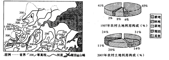 (10分)了解区域地理特征,因地制宜发展经济,保护生态环境,是实现区域可持续发展的基本要求。下为“我国东南沿海某地区等高线地形图”及该地区“农村土地利用构成(% (10分)了解区域地理特征,因地制宜发展经济,保护生态环境,是实现区域可持续发展的基本要求。下为“我国东南沿海某地区等高线地形图”及该地区“农村土地利用构成(%