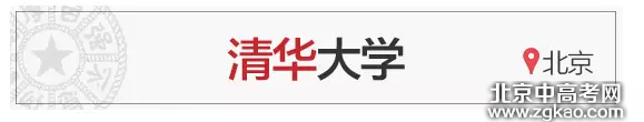 中国大学校名那些事儿,不得不知!