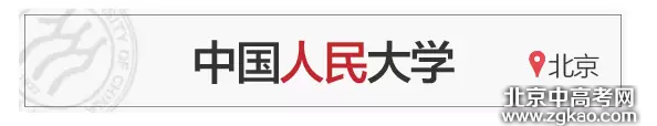 中国大学校名那些事儿,不得不知!