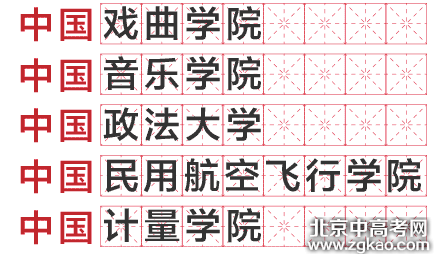 中国大学校名那些事儿,不得不知!