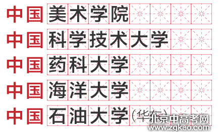中国大学校名那些事儿,不得不知!