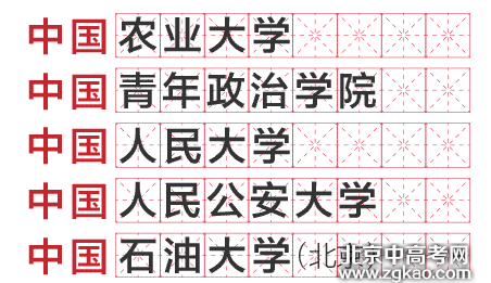 中国大学校名那些事儿,不得不知!