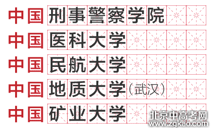 中国大学校名那些事儿,不得不知!
