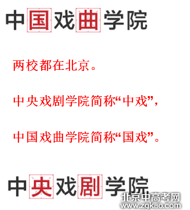中国大学校名那些事儿,不得不知!