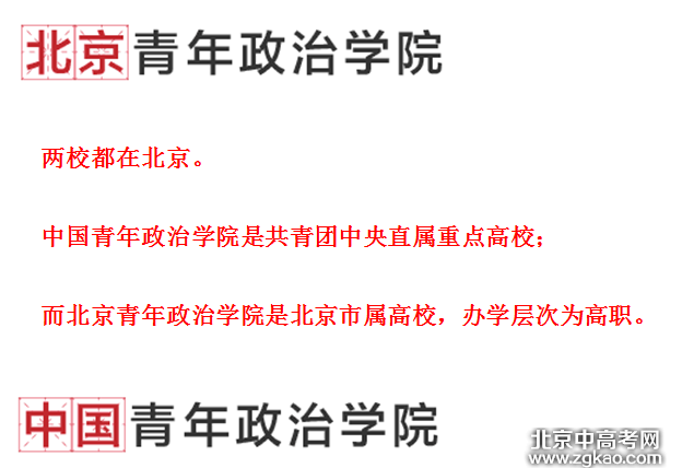 中国大学校名那些事儿,不得不知!