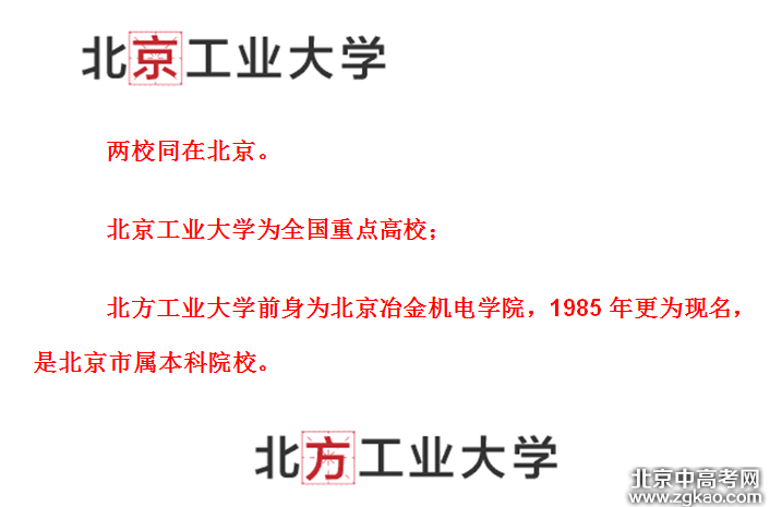 中国大学校名那些事儿,不得不知!