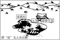读图,完成~题。 这幅漫画说明A.山区的经济发展必须以旅游资源开发为中心B.过度砍伐森林,使水土流失严重、湖泊面积缩小、生态平衡失调,导致经济 读图,完成~题。 这幅漫画说明A.山区的经济发展必须以旅游资源开发为中心B.过度砍伐森林,使水土流失严重、湖泊面积缩小、生态平衡失调,导致经济