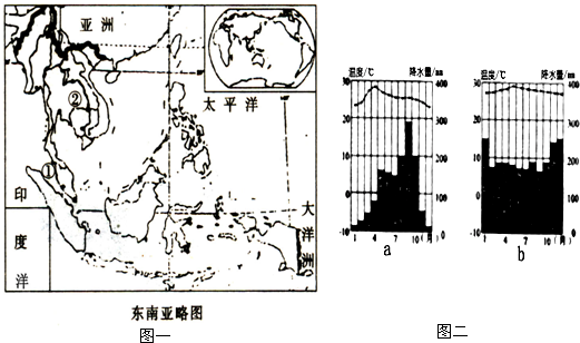 读“东南亚略图”和“图二气温曲线和降水量柱状图”,完成下列问题.东南亚位于______洲与______洲,______洋与______洋之间的“十字路口”
