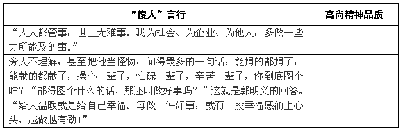 2010年10月11日,胡锦涛总书记作出重要指示,大力宣传和弘扬郭明义同志先进事迹和崇高品德,为构建社会主义和谐社会提供强大精神力量。有人说郭明义是 2010年10月11日,胡锦涛总书记作出重要指示,大力宣传和弘扬郭明义同志先进事迹和崇高品德,为构建社会主义和谐社会提供强大精神力量。有人说郭明义是