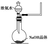 氨气是一种重要的工业产品,也是一种重要的化工原料。为研究氨气的制备及性质,某学习小组进行了下面的探究活动:实验室中往往采用熟石灰与氯化铵制备氨气,写出该反 氨气是一种重要的工业产品,也是一种重要的化工原料。为研究氨气的制备及性质,某学习小组进行了下面的探究活动:实验室中往往采用熟石灰与氯化铵制备氨气,写出该反