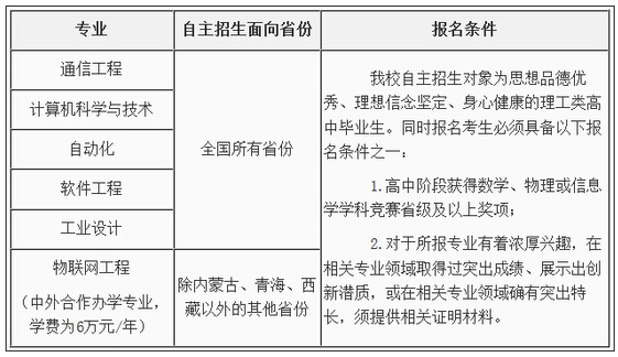自主招生简章 1.jpg