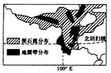 读“我国西南局部地区主要地质灾害分布示意图”,回答下列问题。 从地壳运动、气候和灾害成因上的关联性等方面,简述该地区地震、泥石流灾 读“我国西南局部地区主要地质灾害分布示意图”,回答下列问题。 从地壳运动、气候和灾害成因上的关联性等方面,简述该地区地震、泥石流灾