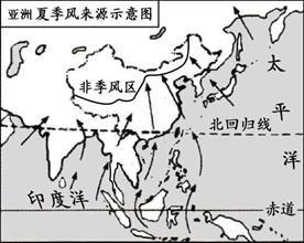 读“亚洲季风来源示意图”下图,完成小题小题1:亚洲东部和南部的季风气候最典型,是因为A.纬度跨度大B.经度跨度大C.海陆差异大D.地形类型复杂多样小题2:南亚主 读“亚洲季风来源示意图”下图,完成小题小题1:亚洲东部和南部的季风气候最典型,是因为A.纬度跨度大B.经度跨度大C.海陆差异大D.地形类型复杂多样小题2:南亚主