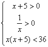 设f(x)是定义在(0,+∞)上的增函数,且f()=f(x)-f(y)。(1)求f(1)的值;(2)若f(6)=1,解不等式f(x+5)-f()<2 设f(x)是定义在(0,+∞)上的增函数,且f()=f(x)-f(y)。(1)求f(1)的值;(2)若f(6)=1,解不等式f(x+5)-f()<2
