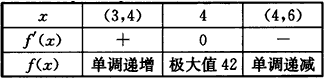 某商场销售某种商品的经验表明,该商品每日的销售量y与销售价格x满足关系式y=+10(x-6)2,其中3<x<6,a为 某商场销售某种商品的经验表明,该商品每日的销售量y与销售价格x满足关系式y=+10(x-6)2,其中3<x<6,a为