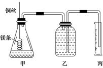 某研究性学习小组欲测定室温下(25 ℃、101 kPa)的气体摩尔体积,请回答以下问题。该小组设计的简易实验装置如图所示:该实验的主要操作步骤如下:①配制100 某研究性学习小组欲测定室温下(25 ℃、101 kPa)的气体摩尔体积,请回答以下问题。该小组设计的简易实验装置如图所示:该实验的主要操作步骤如下:①配制100