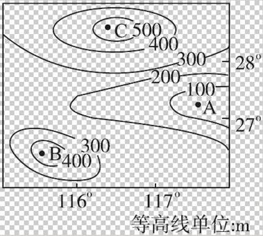读“我国东部某地等高线图”,回答18~20题。18.图中所示地区适宜种植A.柑橘 B.橡胶C.苹果 D.冬小麦19.本地发展立体农业主要是为了A.合理利 读“我国东部某地等高线图”,回答18~20题。18.图中所示地区适宜种植A.柑橘 B.橡胶C.苹果 D.冬小麦19.本地发展立体农业主要是为了A.合理利