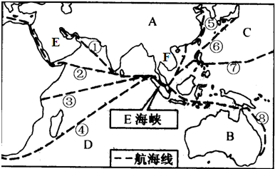 读“图,回答问题:图中E海峡的名称是______海峡,它位于______半岛与______岛之间,是连接太平洋与印度洋之间的海上通道.东南亚的位置特