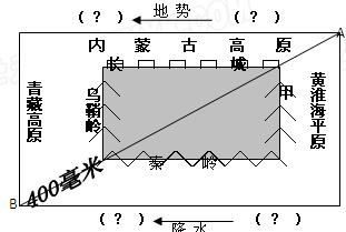 读我国某区域示意图,回答下列问题。图中阴影区是我国,甲山脉是山。顺图中箭头方向,简要回答该区域地势和降水的变化趋势 读我国某区域示意图,回答下列问题。图中阴影区是我国,甲山脉是山。顺图中箭头方向,简要回答该区域地势和降水的变化趋势