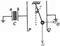 如图所示,C为中间插有电介质的电容器,a和b为其两极板;a板接地;P和Q为两竖直放置的平行金属板,在两板间用绝缘线悬挂一带电小球;P板与b板用导线相连,Q板接地 魔方格
