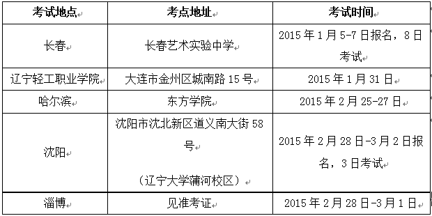 招生简章 参加专业考试时间与地点