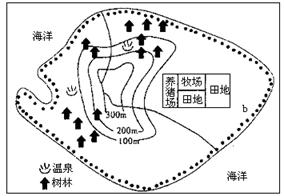 13.下图为热带太平洋上的一个小岛,读图并完成下列各题。该岛屿常年盛行东南风,降水较多,河流径流量较大,但煤炭、石油、天然气缺乏。A处为一死火山口。该岛地方时与 13.下图为热带太平洋上的一个小岛,读图并完成下列各题。该岛屿常年盛行东南风,降水较多,河流径流量较大,但煤炭、石油、天然气缺乏。A处为一死火山口。该岛地方时与
