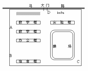 绿色学校是指在学校管理、学校课程、学校环境、学校与社区的关系方面,都符合环境保护要求的学校。某学校正在创建绿色学校。请结合图10完成下列各题。该学校附近马 绿色学校是指在学校管理、学校课程、学校环境、学校与社区的关系方面,都符合环境保护要求的学校。某学校正在创建绿色学校。请结合图10完成下列各题。该学校附近马
