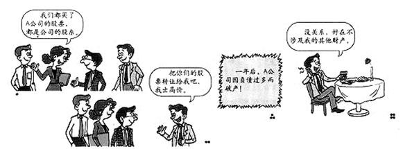 小题1:图中说的“A公司”是一种A.有限责任公司B.股份有限公司C.多人合伙公司D.个人独资公司小题2:企业实行公司制,有如下优点( 小题1:图中说的“A公司”是一种A.有限责任公司B.股份有限公司C.多人合伙公司D.个人独资公司小题2:企业实行公司制,有如下优点(
