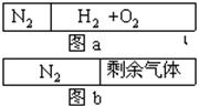 在20℃时一刚性容器内部有一不漏气且可滑动的活塞将容器分隔成左、右室两室。左室充入N2,右室充入H2和O2,活塞正好停留离左端1/5处然后点燃引爆H 在20℃时一刚性容器内部有一不漏气且可滑动的活塞将容器分隔成左、右室两室。左室充入N2,右室充入H2和O2,活塞正好停留离左端1/5处然后点燃引爆H