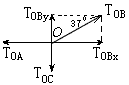 如图所示,质量为M=6kg的物体处于静止状态,OB细绳与水平方向夹角为37°。求:OA、OB两根细绳的拉力大小。(sin37°=0.6,cos37° 如图所示,质量为M=6kg的物体处于静止状态,OB细绳与水平方向夹角为37°。求:OA、OB两根细绳的拉力大小。(sin37°=0.6,cos37°
