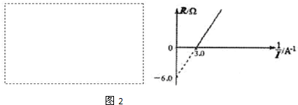 I.有同学利用如图所示的装置来验证力的平行四边形定则:在竖直木板上铺有白纸,固定两个光滑的滑轮A和B,将绳子打一个结点O,每个钩码的质量相等,当系统达到平衡-时 魔方格