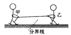 如图所示,甲、乙两体在冰面上“拔河”。两人中间位置处有一分界线,约定先使对方过分界线者为赢。若绳子质量不计,冰面可看成光滑,则下列说法正确的是 如图所示,甲、乙两体在冰面上“拔河”。两人中间位置处有一分界线,约定先使对方过分界线者为赢。若绳子质量不计,冰面可看成光滑,则下列说法正确的是