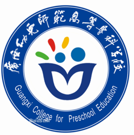 2021年广西幼儿师范高等专科学校选科要求对照表(在重庆招生专业) 2021年广西幼儿师范高等专科学校选科要求对照表(在重庆招生专业)