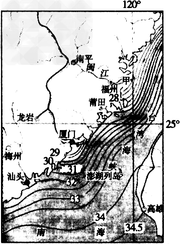 读我国近海某区域11月份多年平均表层盐度平面分布图,回答问题。 该区域11月份表层盐度的分布特点是________。影 读我国近海某区域11月份多年平均表层盐度平面分布图,回答问题。 该区域11月份表层盐度的分布特点是________。影