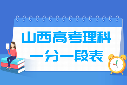 2019山西理科一分一段表-位次排名查询 2019山西理科一分一段表-位次排名查询