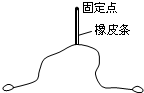 在“验证力的平行四边形定则”实验中,需要将橡皮条的一端固定在水平木板上,另一端系上两根细绳,细绳的另一端都有绳套.实验中需用两个弹簧秤分别勾住绳套,并互 魔方格