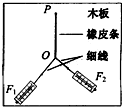 在“探究力的平行四边形定则”实验中,下列不正确的实验要求是