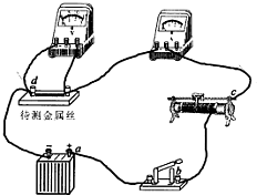 在做《验证力的平行四边行定则》实验中:除了方木板、白纸、图钉、细线套、铅笔、刻度尺和三角板外,还需要的器材有:______.在此实验中,假如F1的大小及方 魔方格