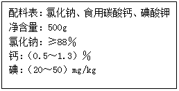 下图是某厂生产的某种加钙食盐包装标签上的部分文字,请阅读后回答以下问题:为了测定此盐的钙元素含量,取10克此盐溶于水,加入足量盐酸,生成标准状况下67.2 ml 下图是某厂生产的某种加钙食盐包装标签上的部分文字,请阅读后回答以下问题:为了测定此盐的钙元素含量,取10克此盐溶于水,加入足量盐酸,生成标准状况下67.2 ml