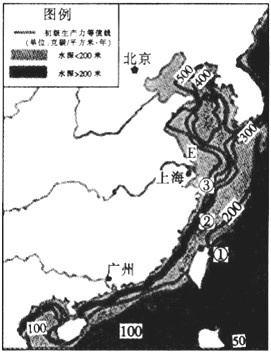 材料一:下图为太平洋西部部分海域海洋初级生产力分布图。材料二:海洋初级生产力是指浮游植物、底栖植物及自养细菌等通过光合作用制 材料一:下图为太平洋西部部分海域海洋初级生产力分布图。材料二:海洋初级生产力是指浮游植物、底栖植物及自养细菌等通过光合作用制