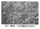 陨石坑是陨石撞击星体表面形成。月球上陨石坑的数量比地球上多得多,原因是①月球质量小,引力小②月球没有大气层③月球表明的外力作用微弱④ 月球自转速度慢A.①②B. 陨石坑是陨石撞击星体表面形成。月球上陨石坑的数量比地球上多得多,原因是①月球质量小,引力小②月球没有大气层③月球表明的外力作用微弱④ 月球自转速度慢A.①②B.