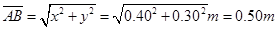 如图所示,一个轻质直角形薄板ABC,AB=0.80m,AC="0.60" m,在A点固定一垂直于薄板平面的光滑转动轴,在薄板上D点固定一个质量为m=0.40kg 如图所示,一个轻质直角形薄板ABC,AB=0.80m,AC="0.60" m,在A点固定一垂直于薄板平面的光滑转动轴,在薄板上D点固定一个质量为m=0.40kg